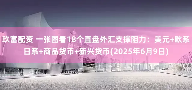 玖富配资 一张图看18个直盘外汇支撑阻力：美元+欧系日系+商品货币+新兴货币(2025年6月9日)